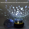 Veilleuse enfant projecteur Terre