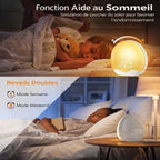 Réveil Simulateur d’Aube – Lumière Progressive & Sons Apaisants
