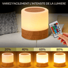 Petite Veilleuse Nomade ZenNight