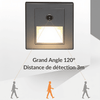 Veilleuse Détecteur de Mouvement NightMove