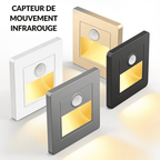 Veilleuse Détecteur de Mouvement NightMove