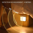 Veilleuse couloir detecteur de mouvement LuminoMouv