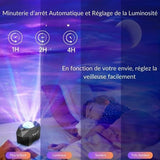 Veilleuse projection adulte