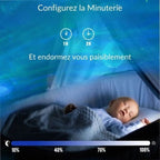 Veilleuse projection murale
